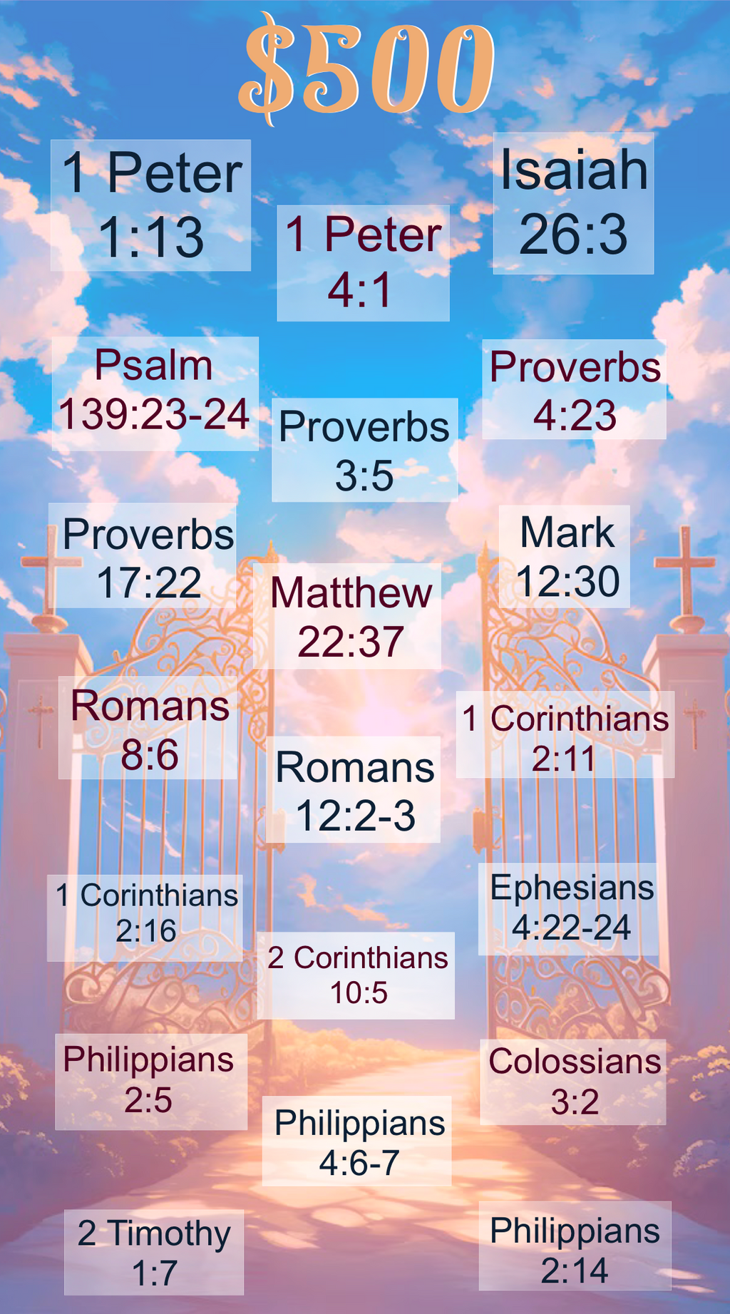 Scriptures - $12,000