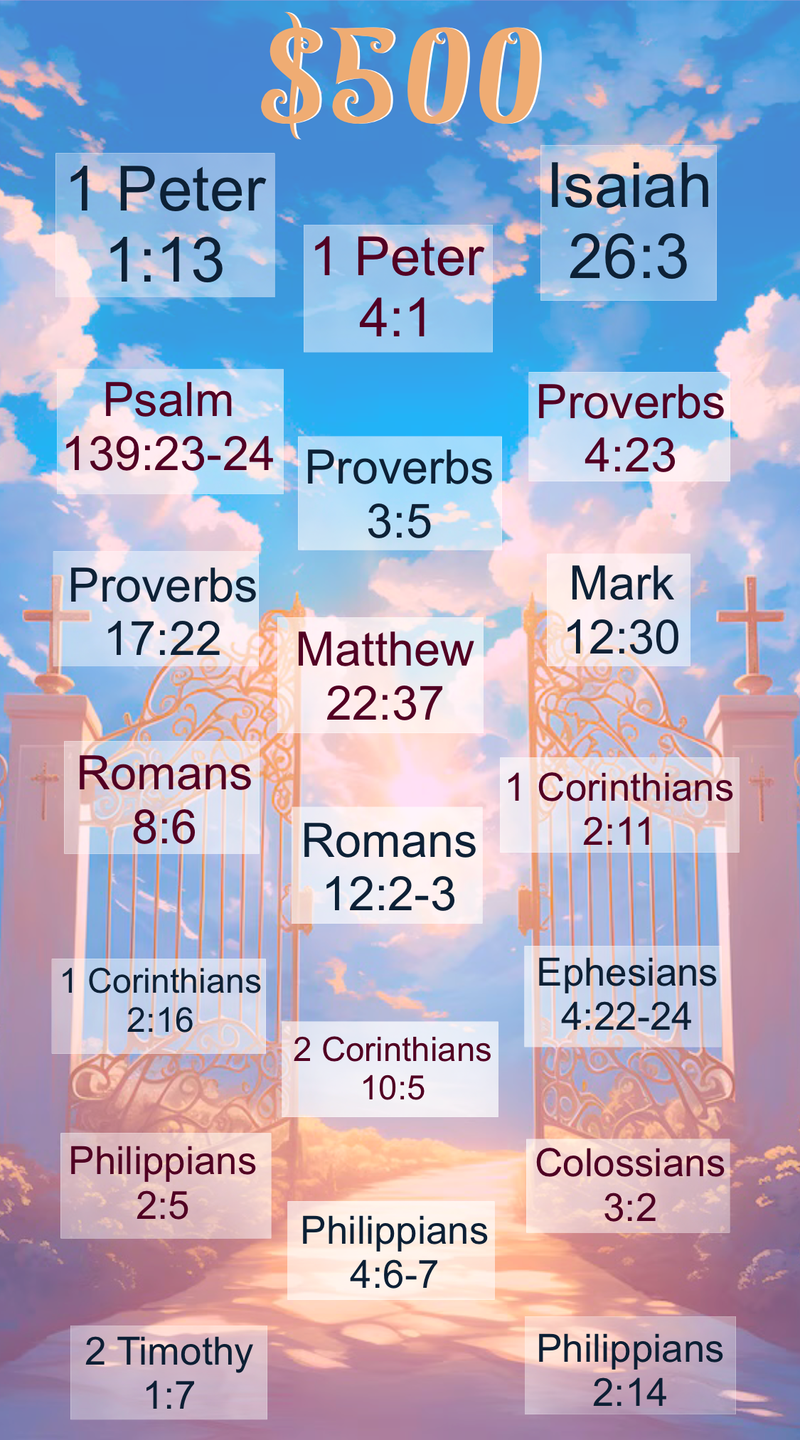 Scriptures - $12,000